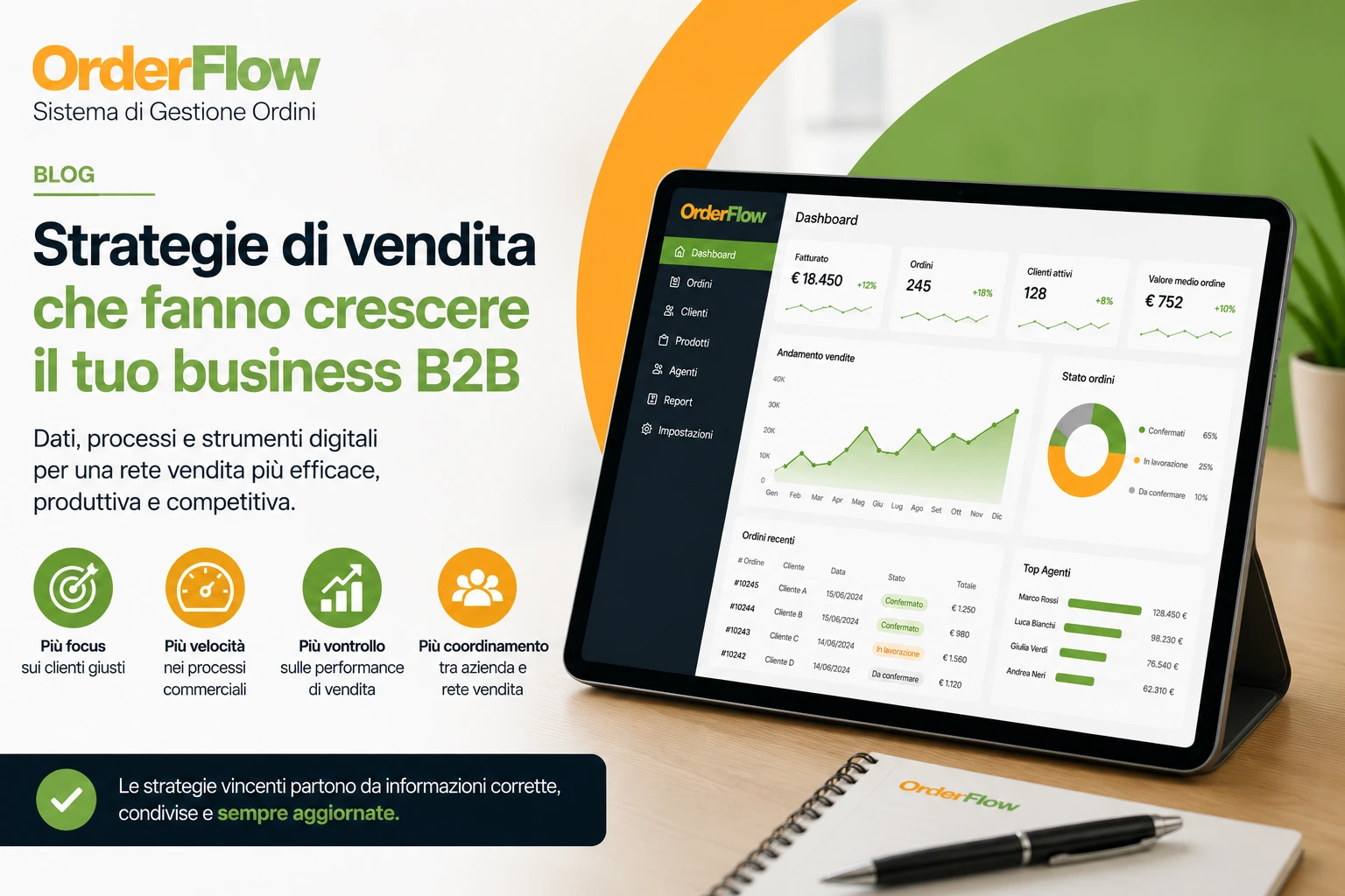 Strategie di vendita efficaci, come migliorare performance e risultati